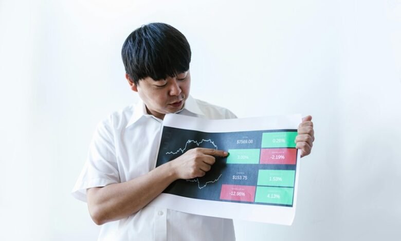 analysis of phone number