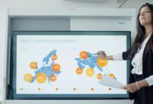 business growth navigation strategies