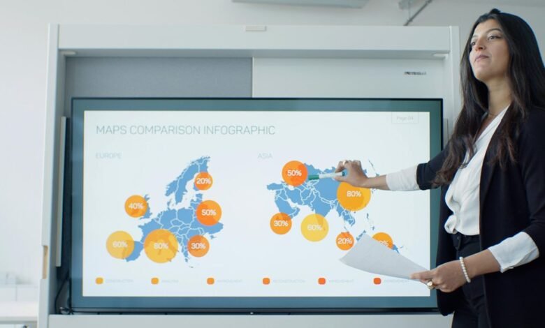 business growth navigation strategies