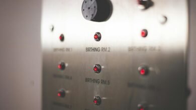 system alerts monitoring overview